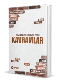 Tevhid İnancını İnşa Eden KAVRAMLAR